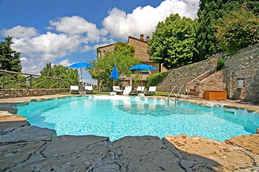 Tenuta Di Ricavo Castellina in Chianti Hotel